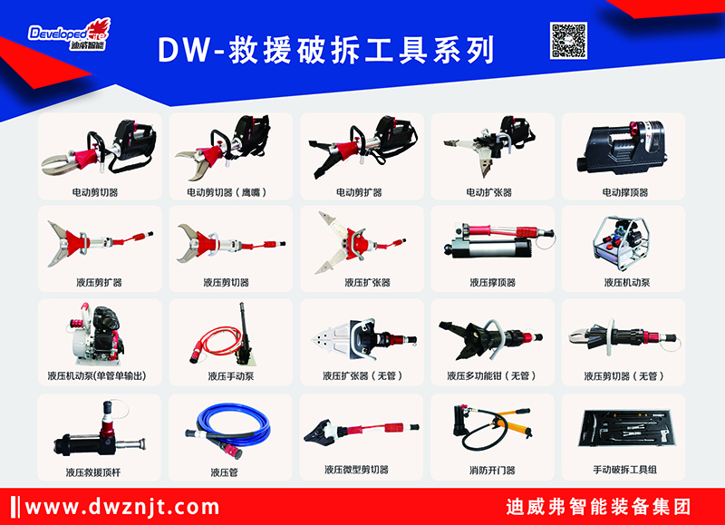 【快、準、穩(wěn)】救援破拆工具小組前來報到