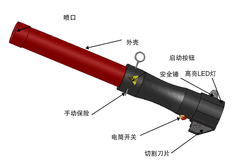 多功能便捷式防護裝置PDF-Ⅱ.jpg